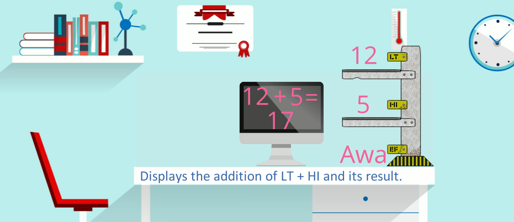 The computer will search for data in its shelf