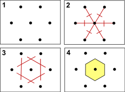 wigner-seitz